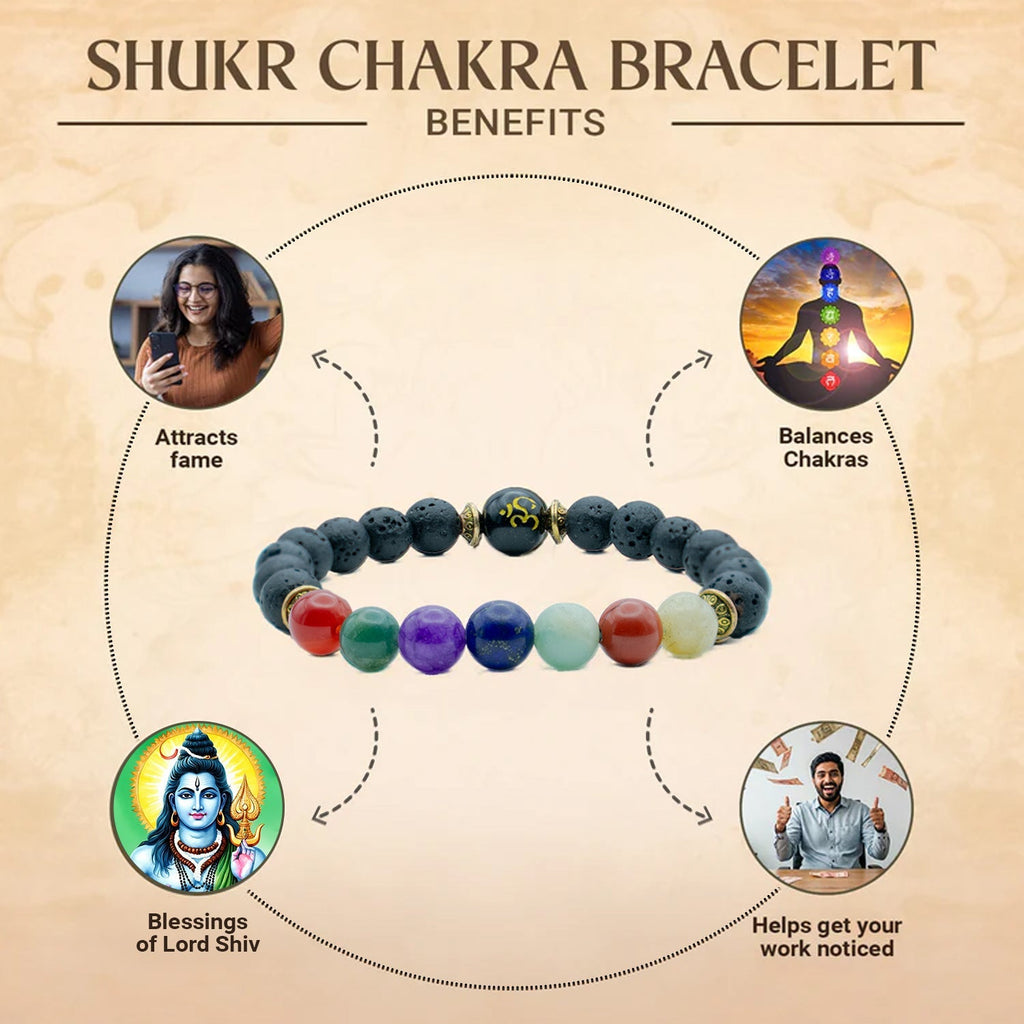 Shukr Chakra Bracelet With Om Bead