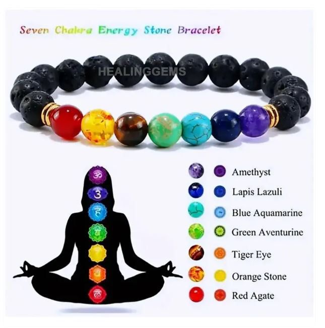 7 Chakra Healing Stones Bracelet for Men & Women | Natural Gemstone Beads Yoga Energy Balance Bracelet | Spiritual Reiki Bracelet Gift