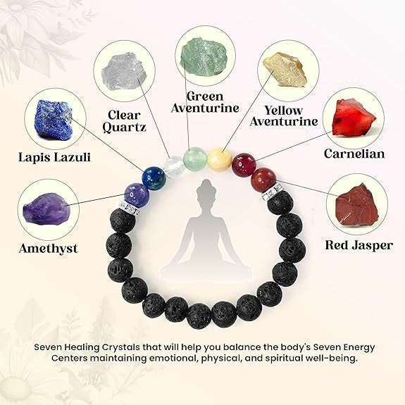 7 Chakra Healing Stones Bracelet for Men & Women | Natural Gemstone Beads Yoga Energy Balance Bracelet | Spiritual Reiki Bracelet Gift