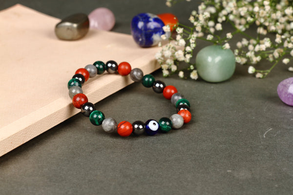 Scorpio (वृश्चिक) Zodiac Bracelet